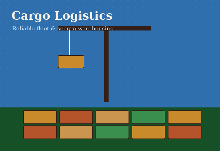 Cargo Logistics